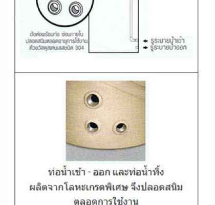 ถังเก็บน้ำบนดินPE Elixir ADVANCE Leelawadee รุ่น LDS1000 **แถมลูกลอยฟรี**